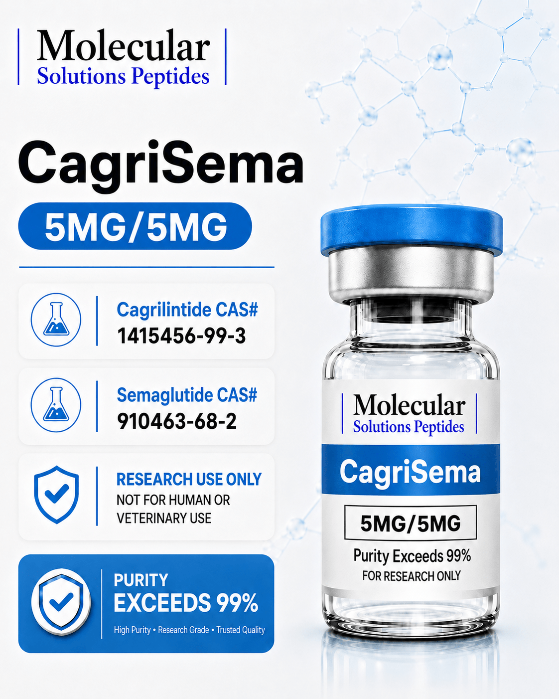 CagriSema BLEND 10mg