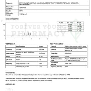 IGF-1-LR3 – COA – Molecular Solutions Peptides – 12.27.2024