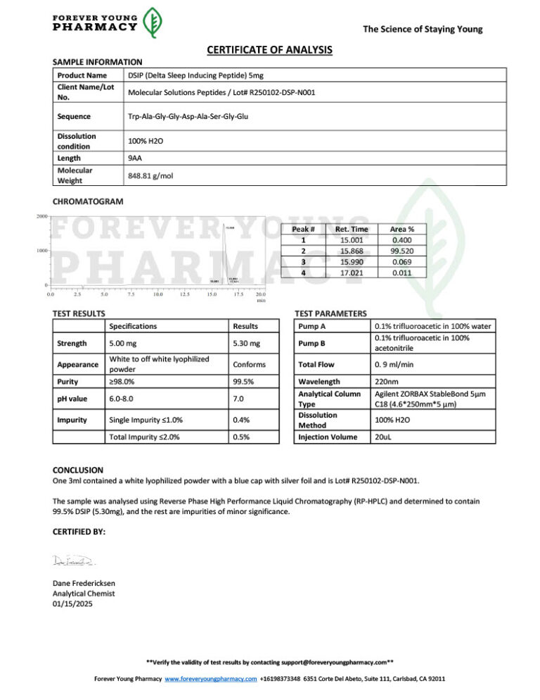 DSIP 5mg – COA – Molecular Solutions Peptide – 01.15.2025