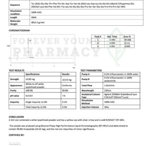 Tirzepatide 10mg – COA – Molecular Solutions Peptide – 01.15.2025