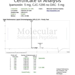 COA_Ipamorelin_5mg_CJC-1295_nD_5mg_R241210-CIP-J001_2025-02-20_COA