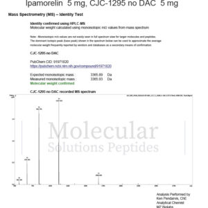 COA_Ipamorelin_5mg_CJC-1295_nD_5mg_R241210-CIP-J001_2025-02-20_Ident_CJC