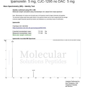 COA_Ipamorelin_5mg_CJC-1295_nD_5mg_R241210-CIP-J001_2025-02-20_Ident_IPA