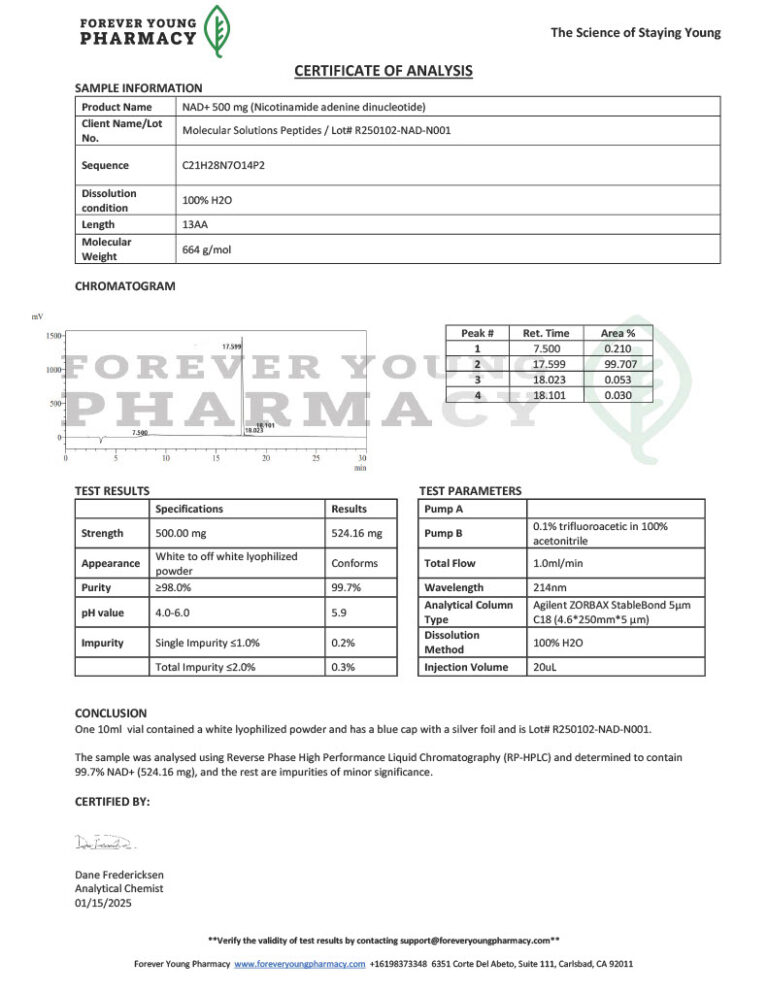 NAD 500mg- COA – Molecular Solutions Peptide Adj pH – 01.15.2025