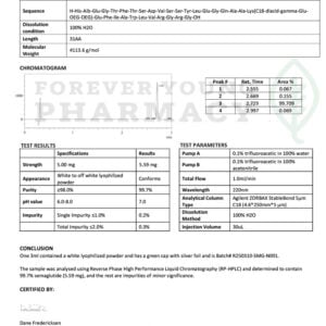 Semaglutide 5mg – COA – Molecular Solutions Peptides – 03.18.2025