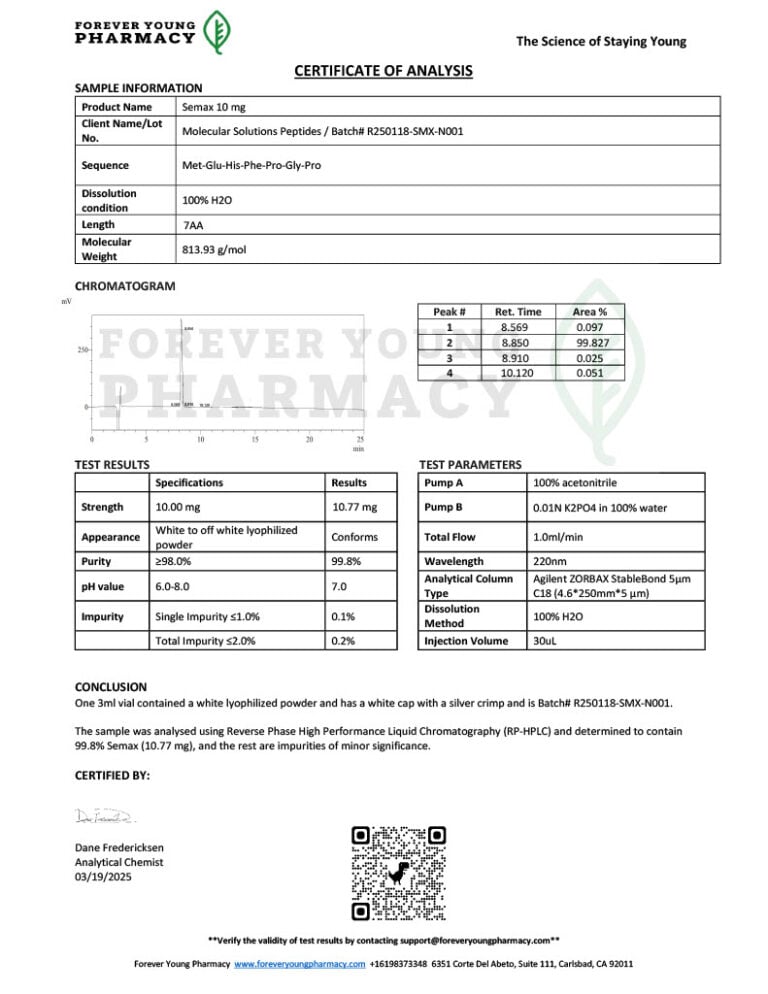 Semax 10 mg – COA – Molecular Solutions Peptides – 03.18.2025