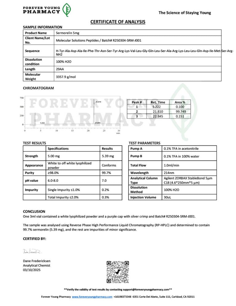 Sermorelin 5mg – COA – Molecular Solutions Peptides – 03.10.2025