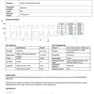 Ipamorelin 10mg – COA – Molecular Solution Peptides – 04.04.2025