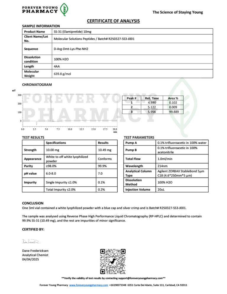 SS-31 10mg – COA – Molecular Solution Peptides – 04.04.2025