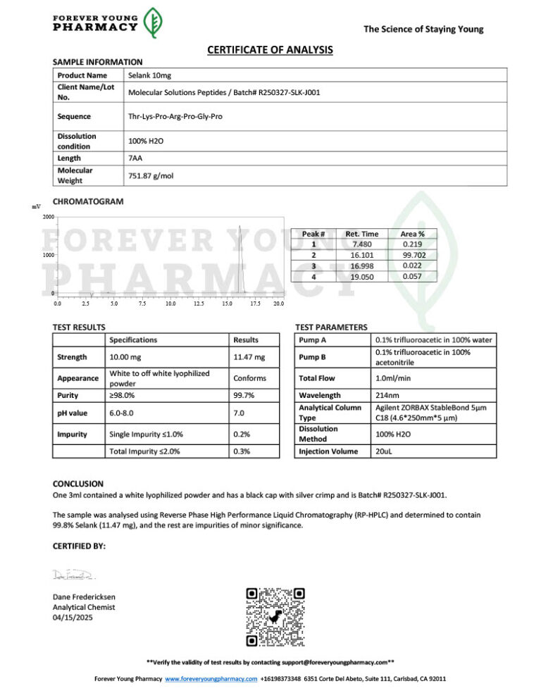Selank 10mg – COA – Molecular Solutions Peptides – 04.15.2025