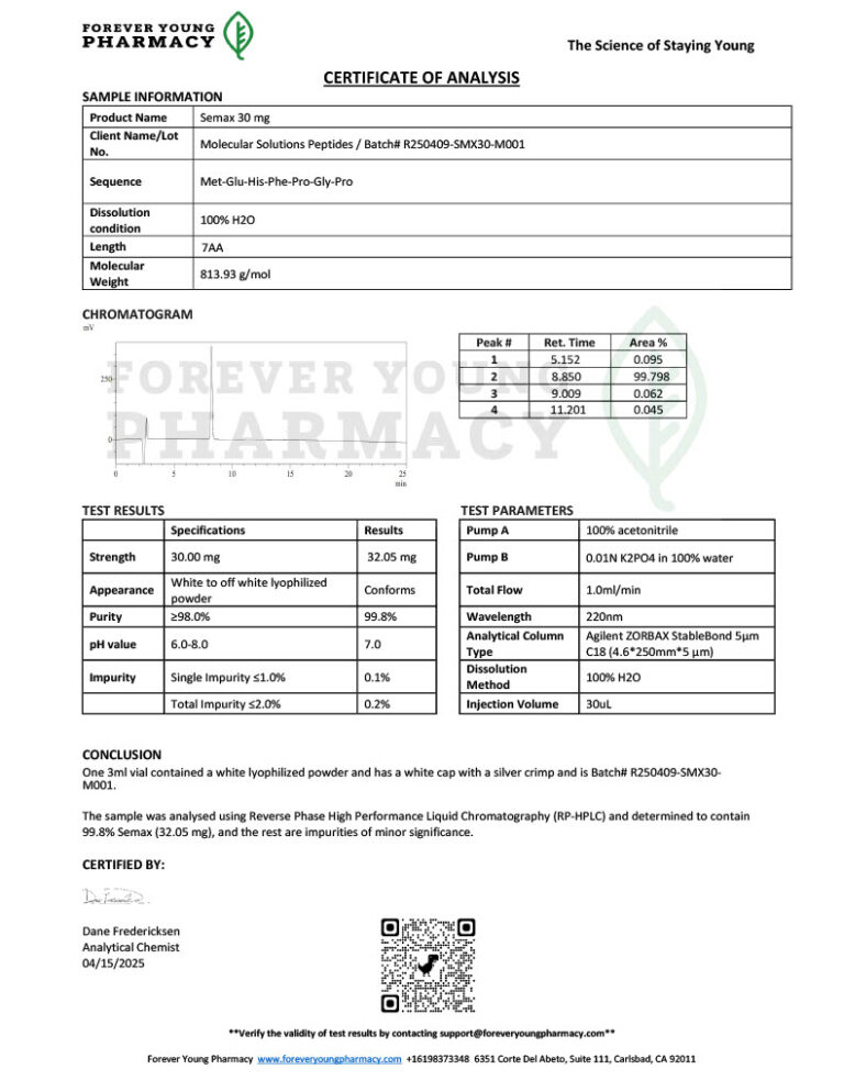 Semax 30 mg – COA – Molecular Solutions Peptides – 04.15.2025