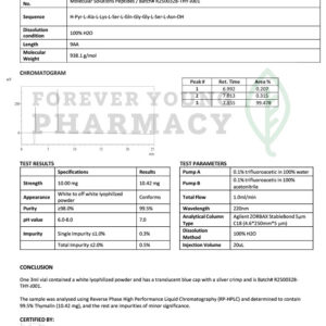 Thymalin 10mg – COA – Molecular Solutions Peptides – 04.15.2025