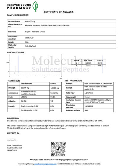GHK 100mg - COA - Molecular Solutions Peptides - 06.19.2025