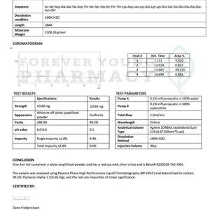 Thymosin Alpha-1 10mg – COA – Molecular Solutions Peptides – 06.01.2025