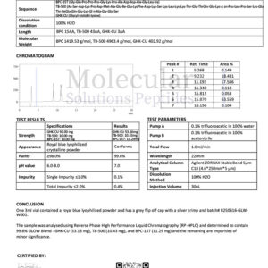 GLOW 70mg GHKCU 50mg BPC157 10mg TB500 10mg Grey Flip – COA -Molecular Solutions