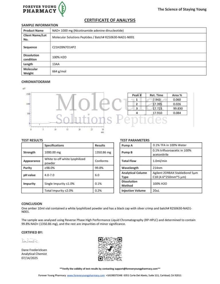 NAD+ 1000mg Black – COA – Molecular Solutions Peptides – 07.14.2025