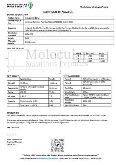 Semaglutide 10mg Yellow - COA - Molecular Solutions Peptides - 07.14.2025