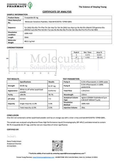 Tirzepatide 60mg Orange - COA - Molecular Solutions Peptides - 07.14.2025