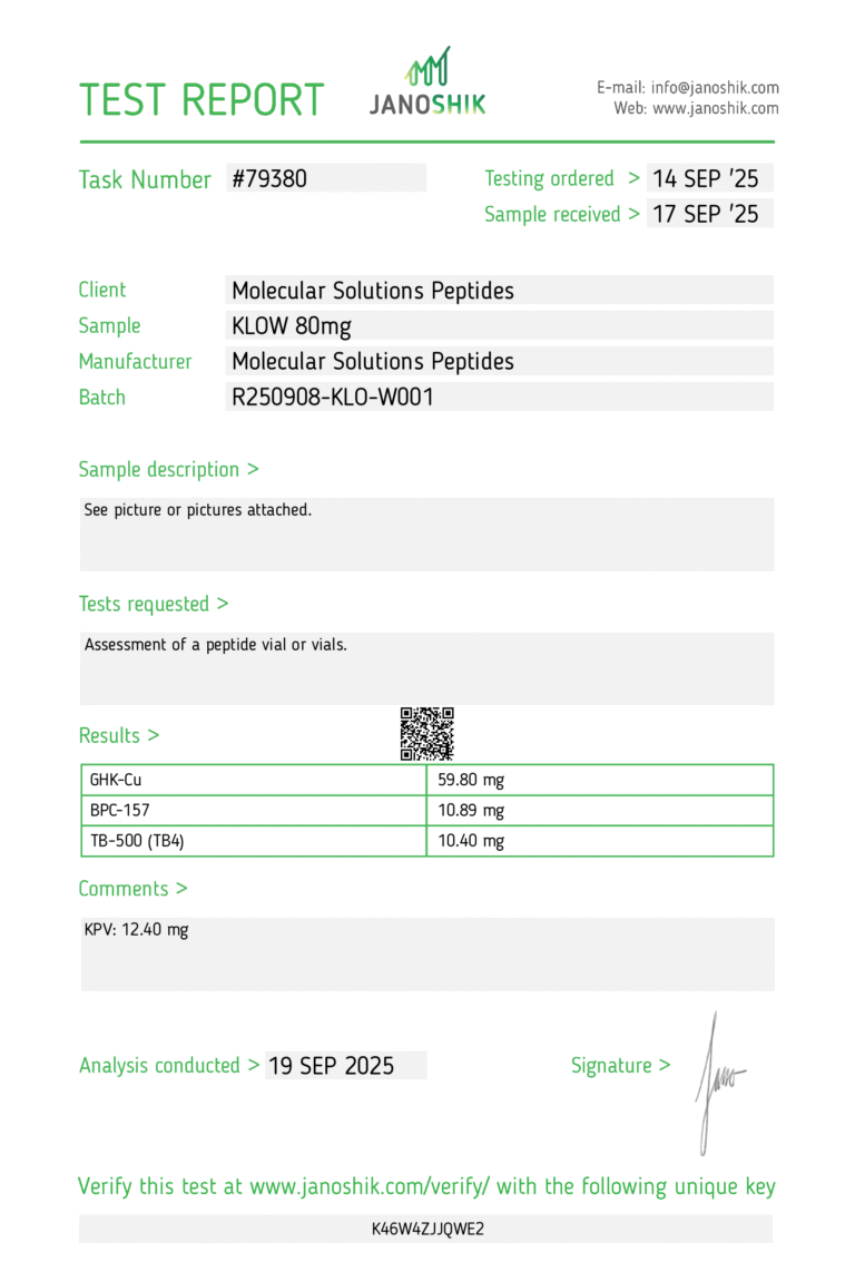 KLOW – COA – Jano – MSP – 09.19.25 Test Report #79380
