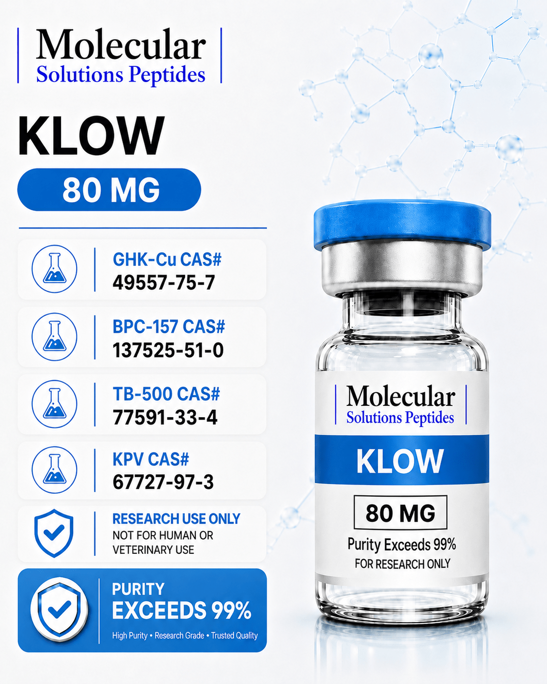 KLOW Peptide Blend – 80mg (GHK-Cu 50mg / BPC-157 10mg / TB-500 10mg / KPV 10mg)