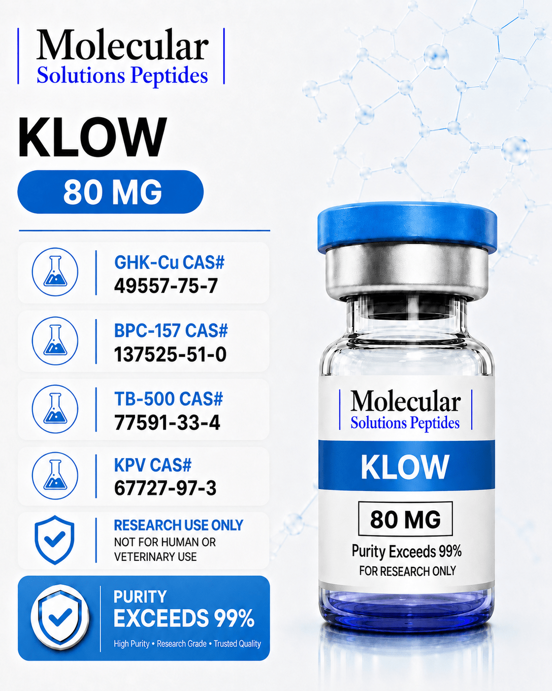 KLOW Peptide Blend – 80mg (GHK-Cu 50mg / BPC-157 10mg / TB-500 10mg / KPV 10mg)