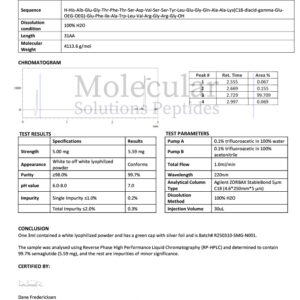 GLP-1-SMG 5mg – COA – Molecular Solutions Peptides – 03.18.2025