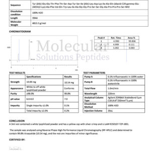 GLP-2 TZ 10mg – COA – Molecular Solutions Peptide – 01.15.2025