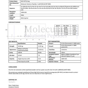 GLP-3 RT 10mg – COA – Molecular Solutions Peptides – 01.24.2025