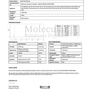 GLP-3 RT 30mg – COA – Molecular Solutions Peptides – 04.22.2025