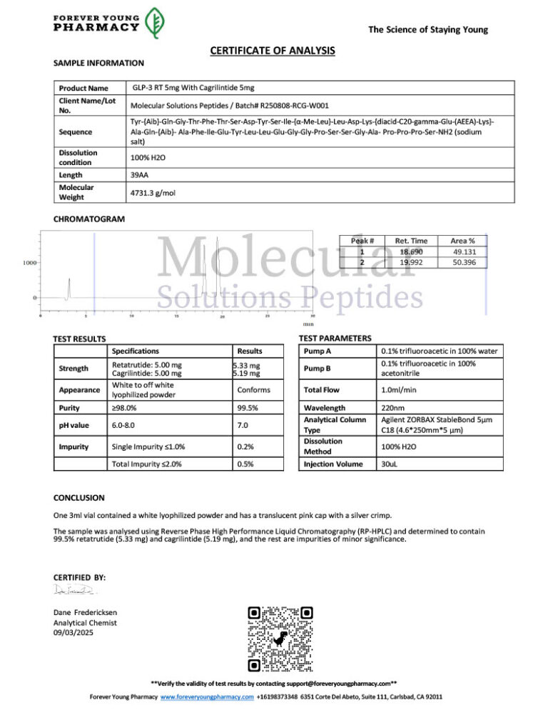 GLP-3 RT 5mg Cagrilintide 5mg T Pink – COA – Molecular Solutions Peptides – 09.03.2025