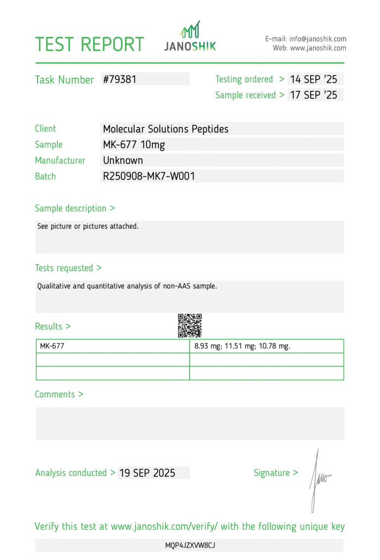 MK-677 – COA – Jano – MSP – 09.21.25 Test Report #79381
