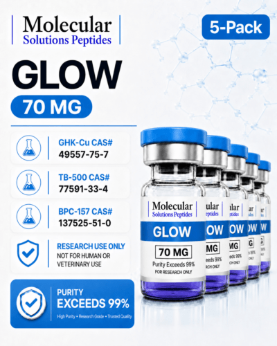 GLOW Peptide 5-Pack – 70mg (GHK-Cu 50mg / TB-500 10mg / BPC-157 10mg)