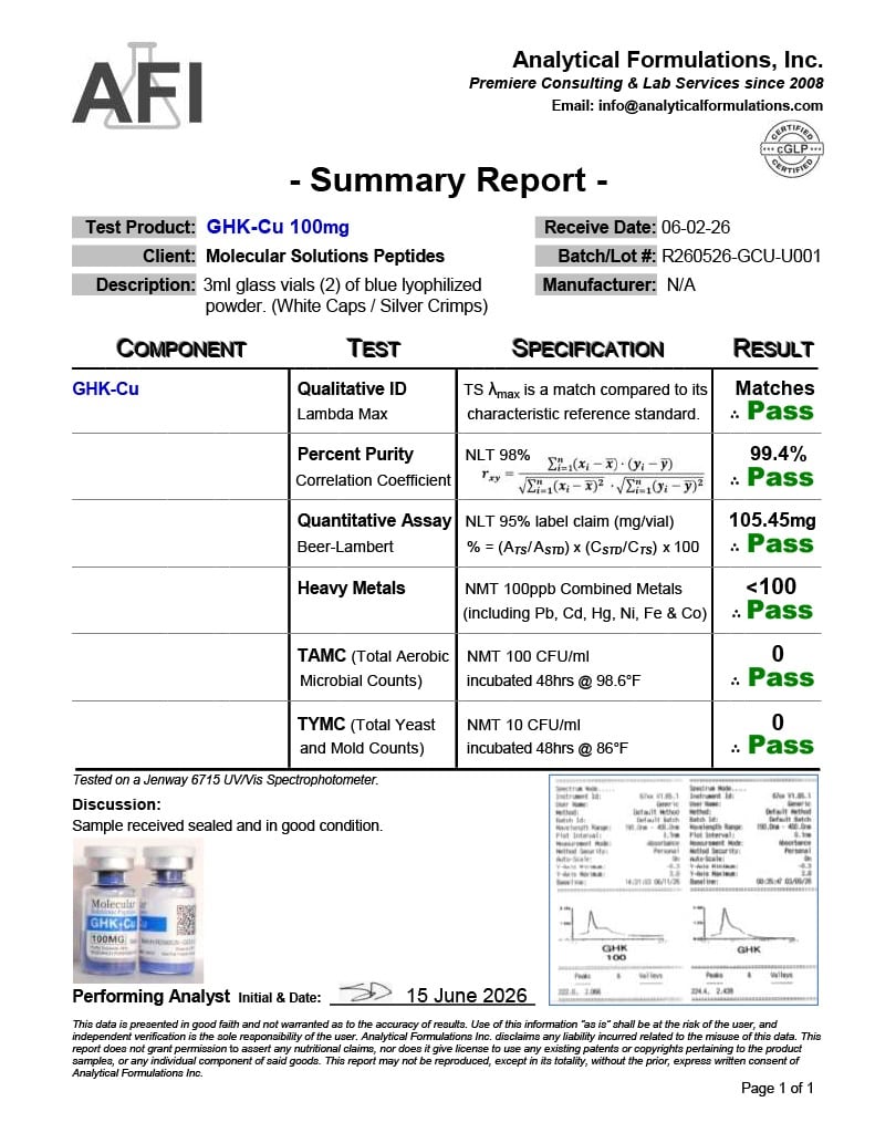 Spray Kit GHK-Cu (100mg) - Image 2