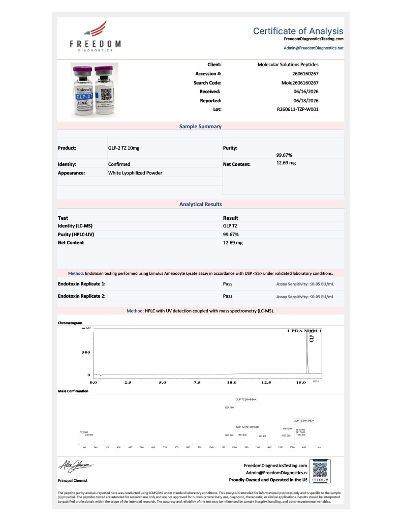 GLP-2 TZ (10mg) 5-Pack - Image 2