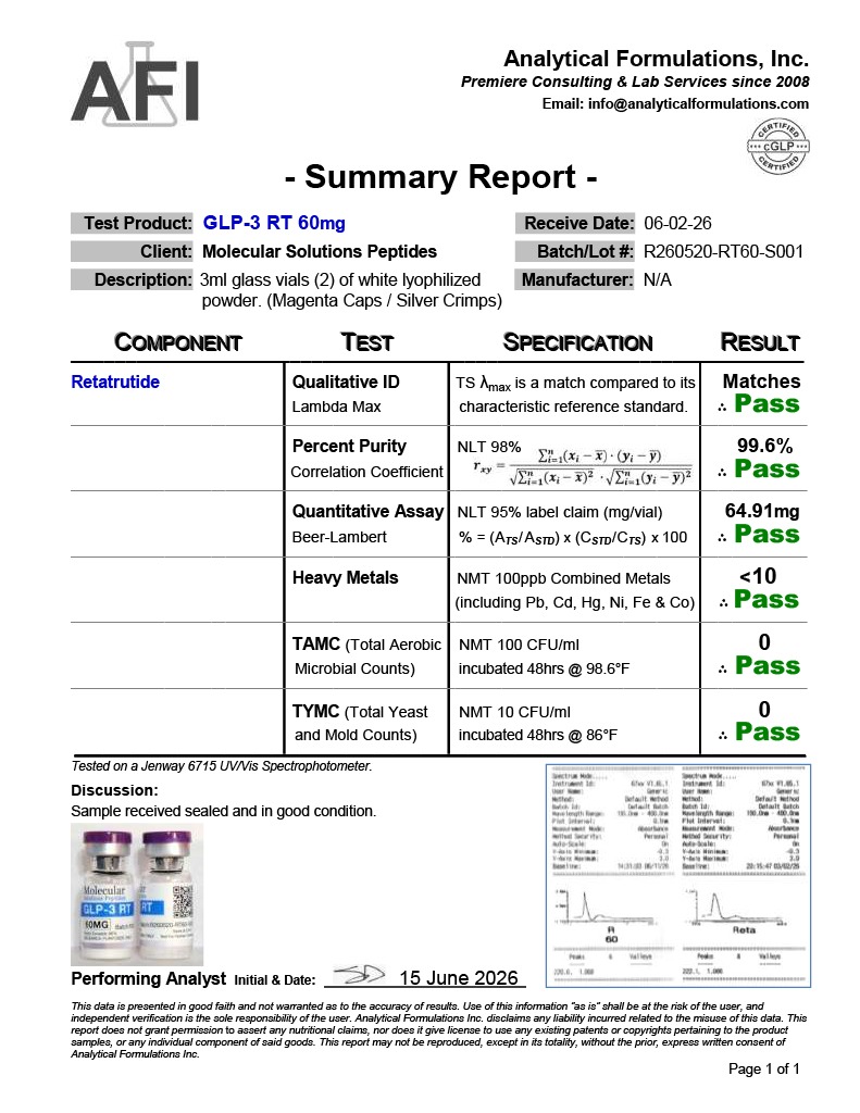 GLP-3 RT 60mg - Image 2
