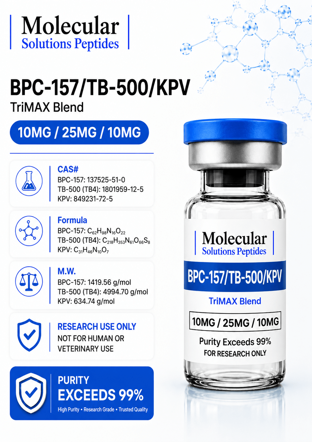 BPC-157/TB-500/KPV - TriMAX Blend