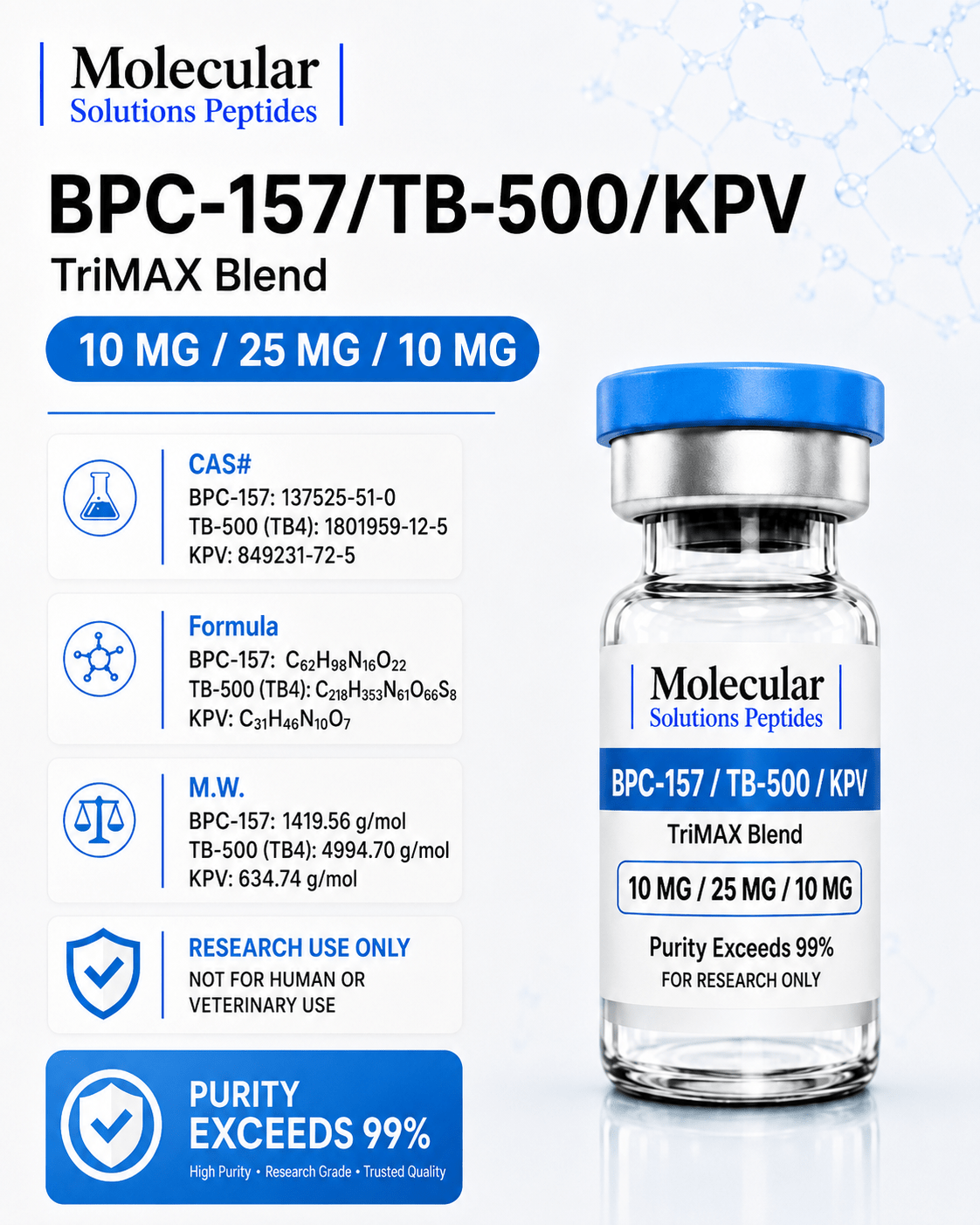 BPC-157/TB-500/KPV – TriMAX Blend