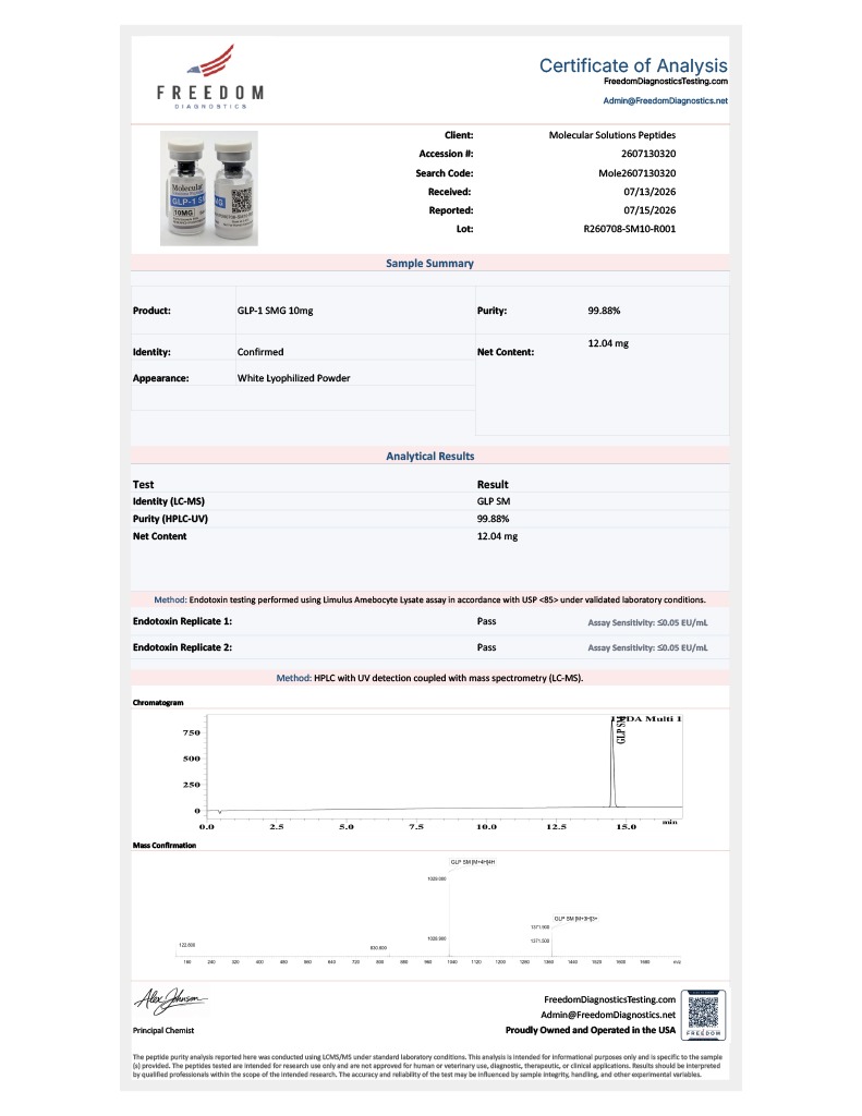 GLP-1 SMG (10mg) - Image 2