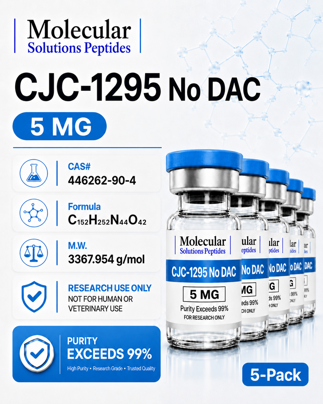 CJC-1295 No DAC (5mg) 5-pack