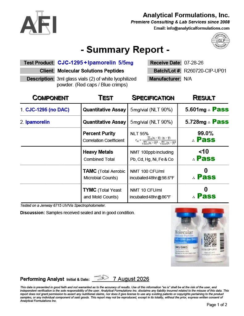 CJC-1295 (no DAC)/Ipamorelin Blend (5mg/5mg) - Image 2