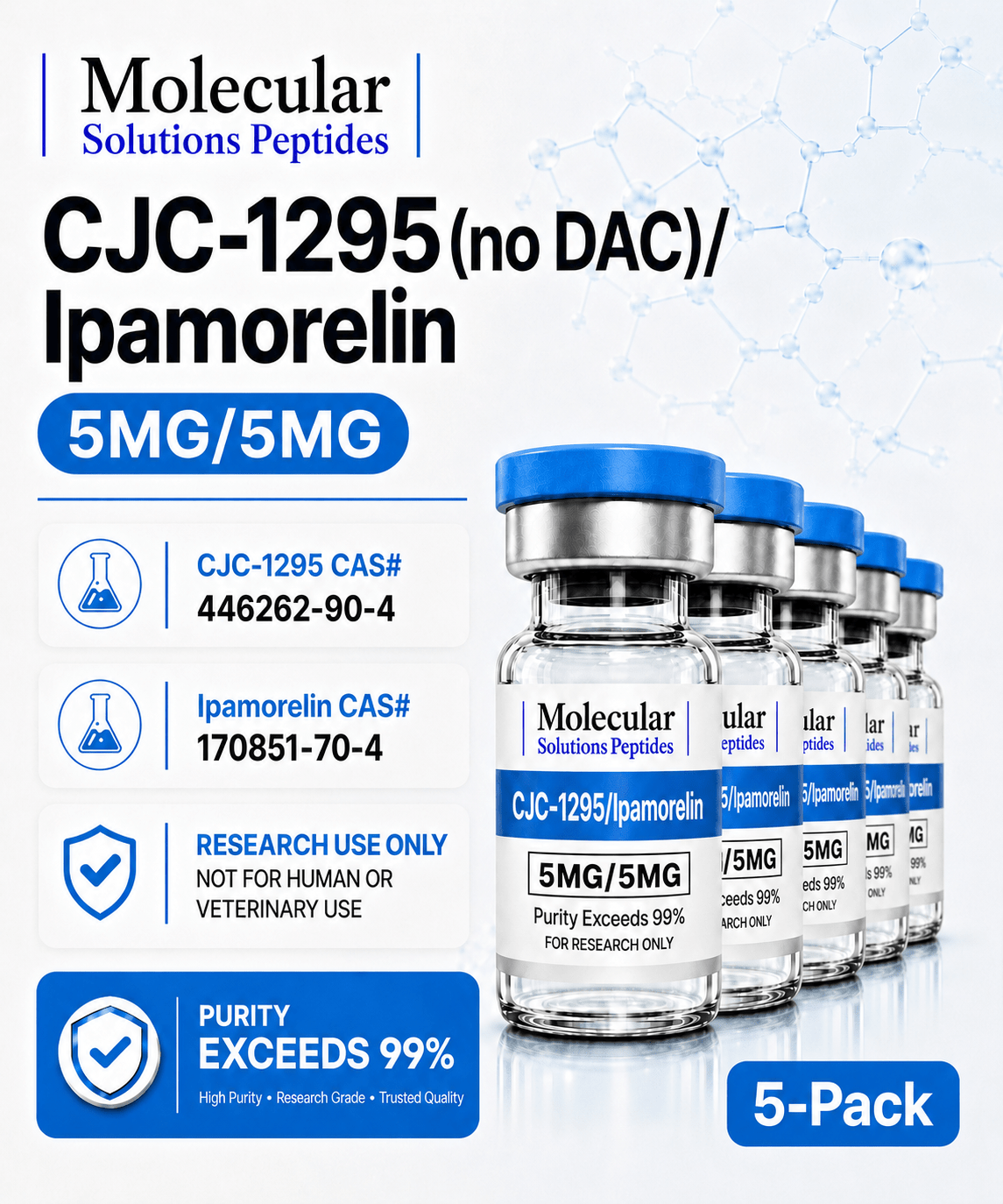 CJC-1295 (no DAC)/Ipamorelin Blend (5mg/5mg) 5-Pack