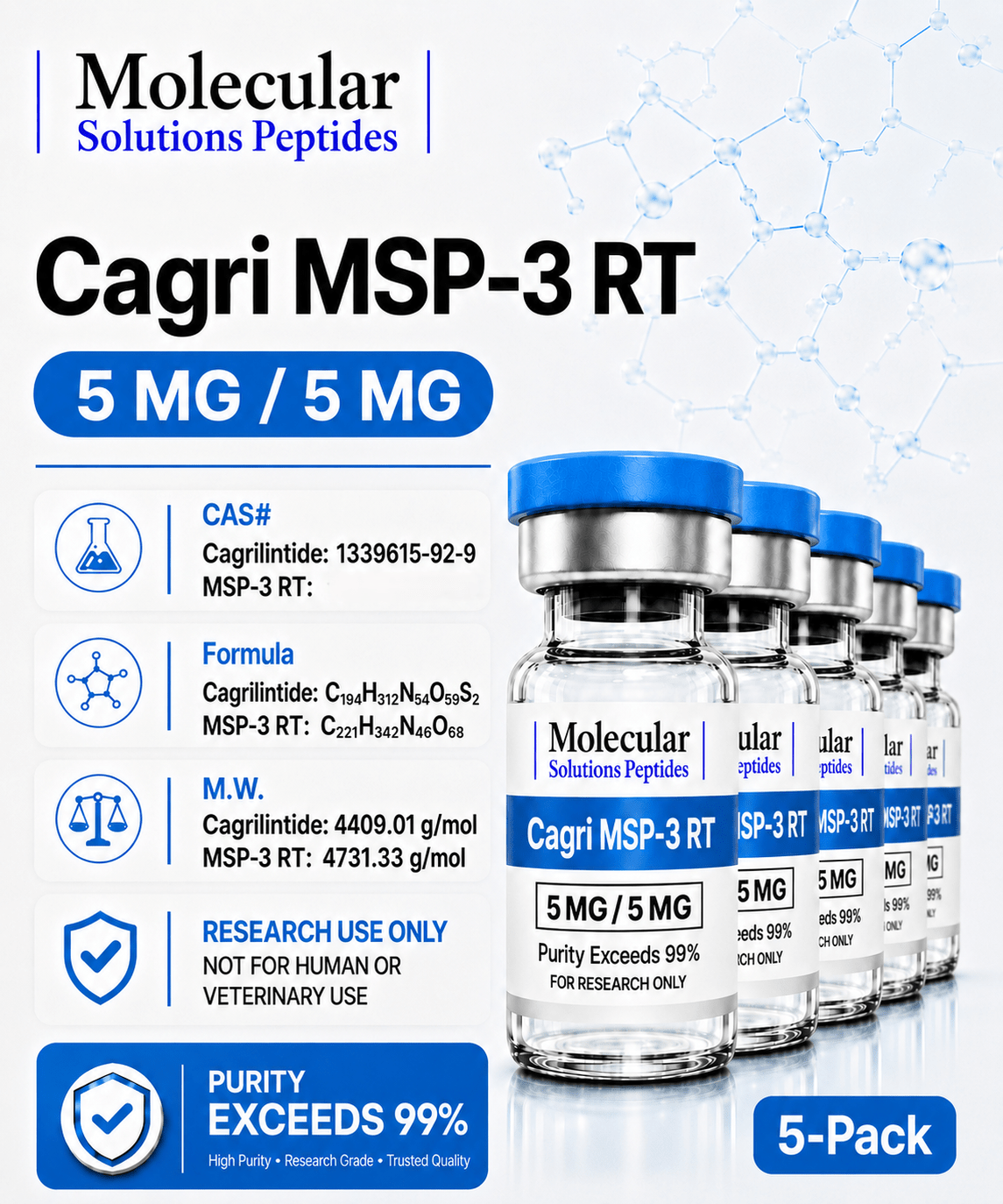 CagriMSP-3 RT Blend (10mg) 5-Pack