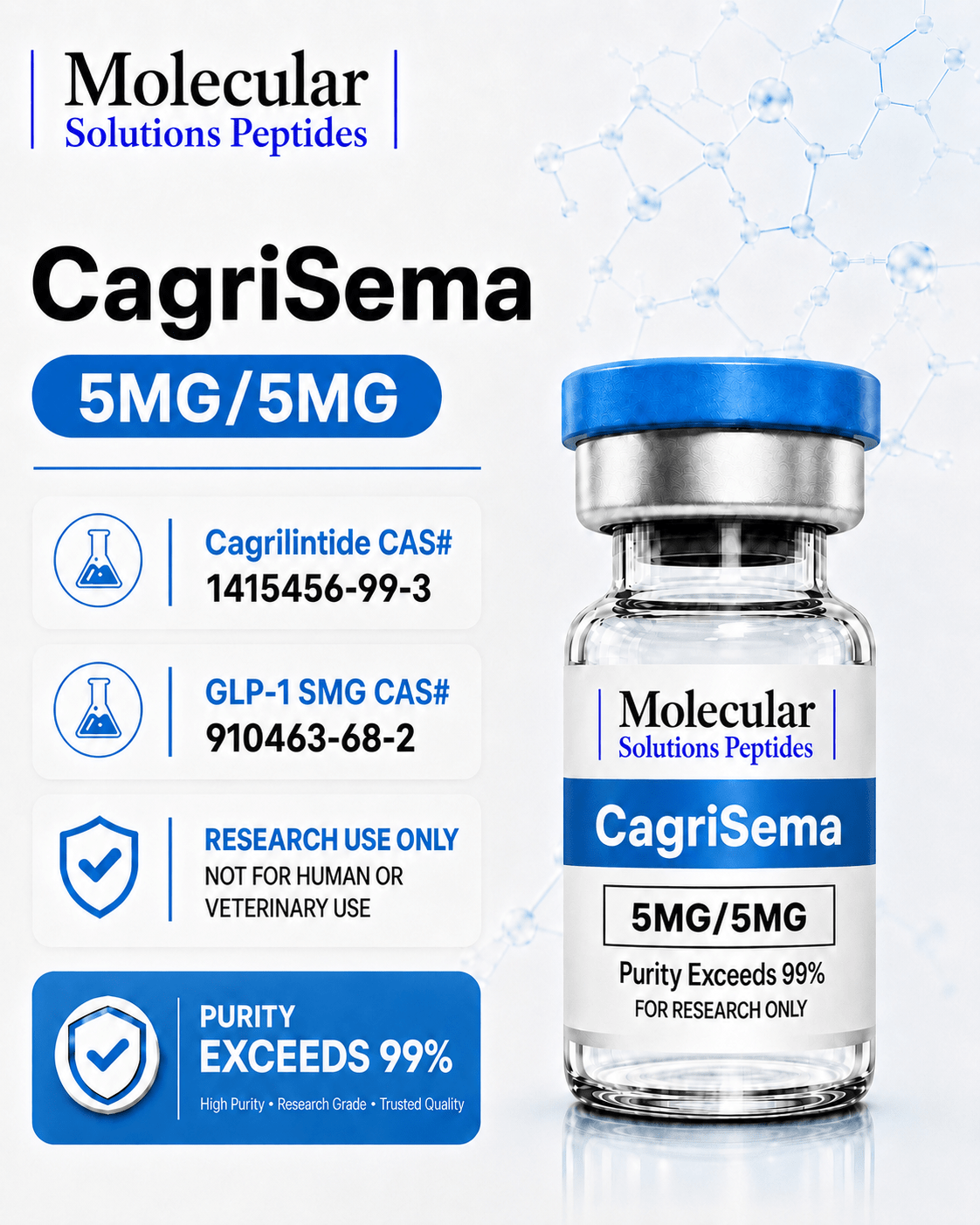 CagriSema BLEND 10mg