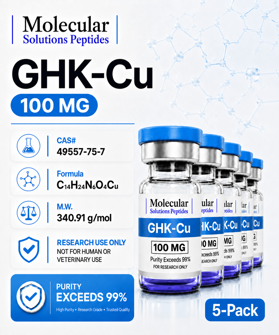 GHK-Cu (100mg) 5-Pack