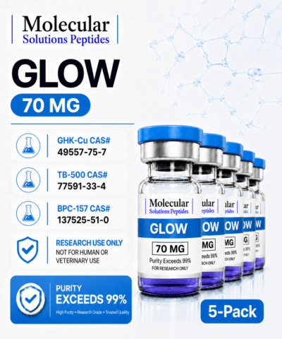 GLOW Peptide 5-Pack – 70mg (GHK-Cu 50mg / TB-500 10mg / BPC-157 10mg)