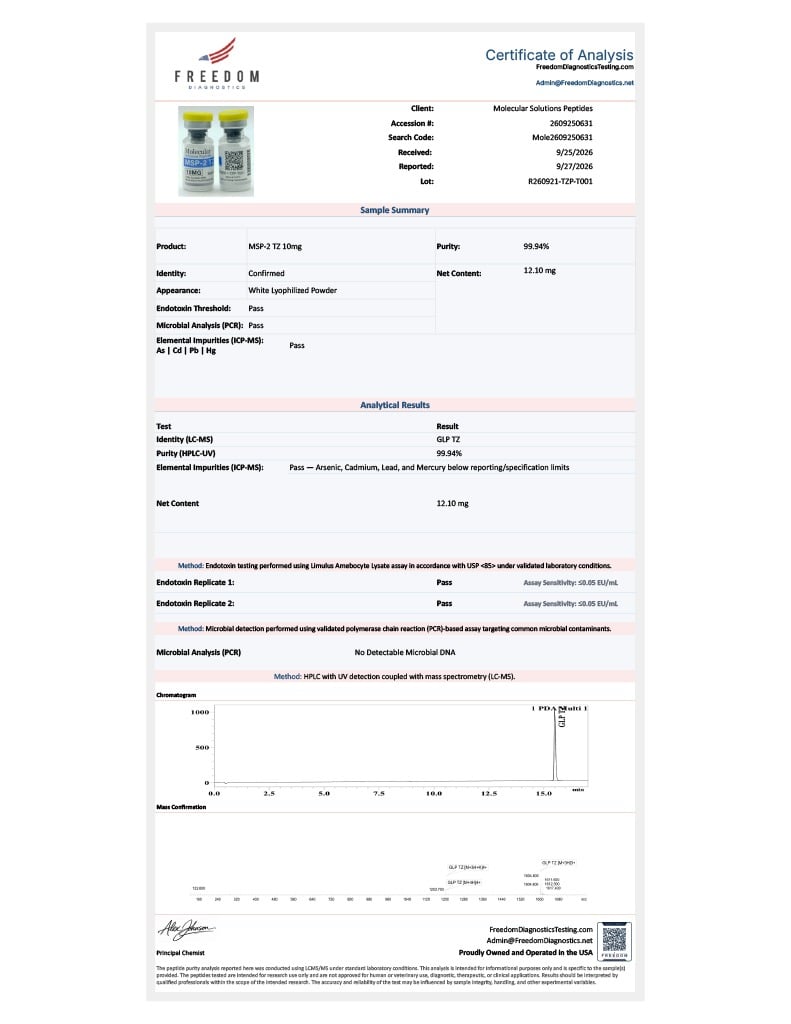 MSP-2 TZ (10mg) - Image 2