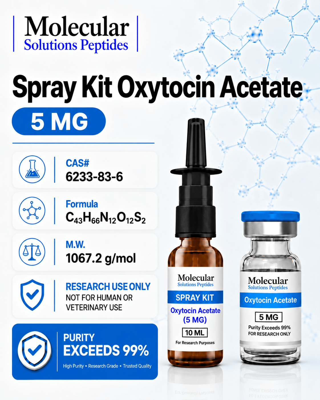 Spray Kit Oxytocin Acetate (5mg)