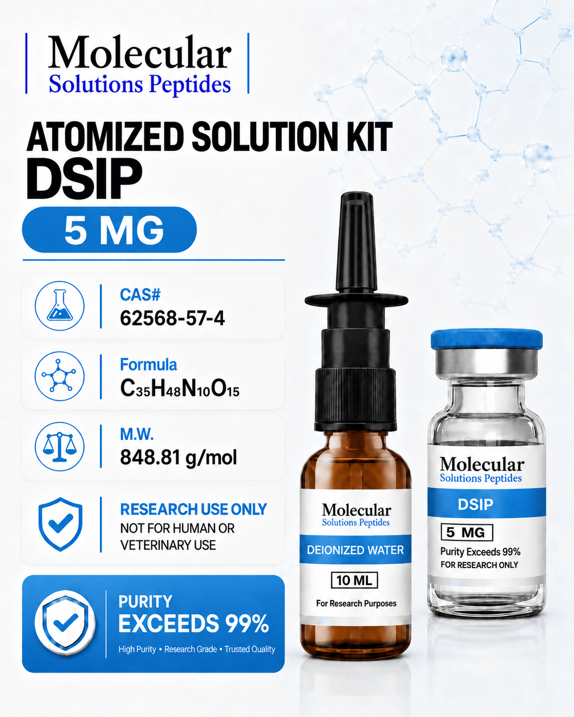ATOMIZED SOLUTION KIT DSIP (5mg)