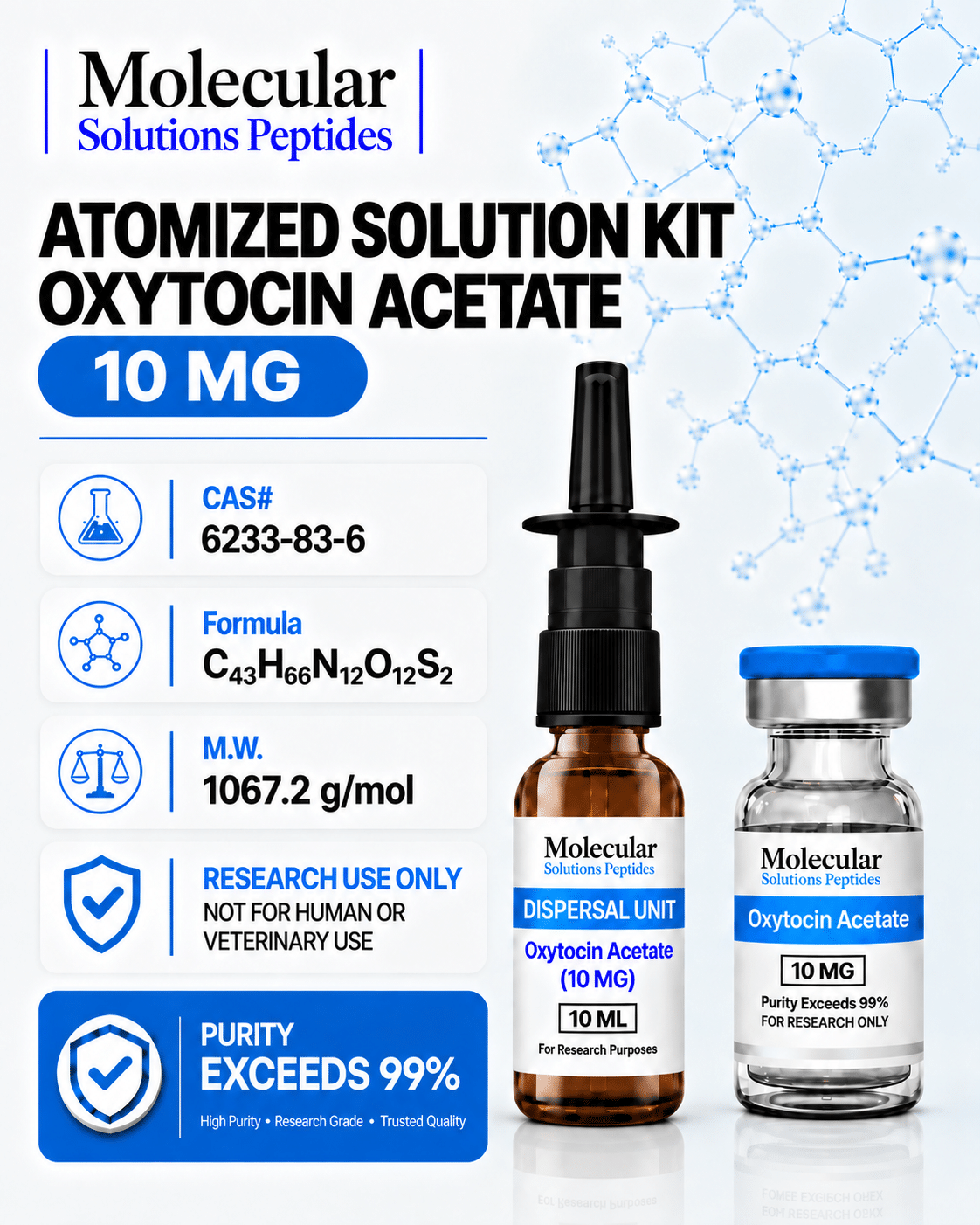 ATOMIZED SOLUTION KIT Oxytocin Acetate (10mg)