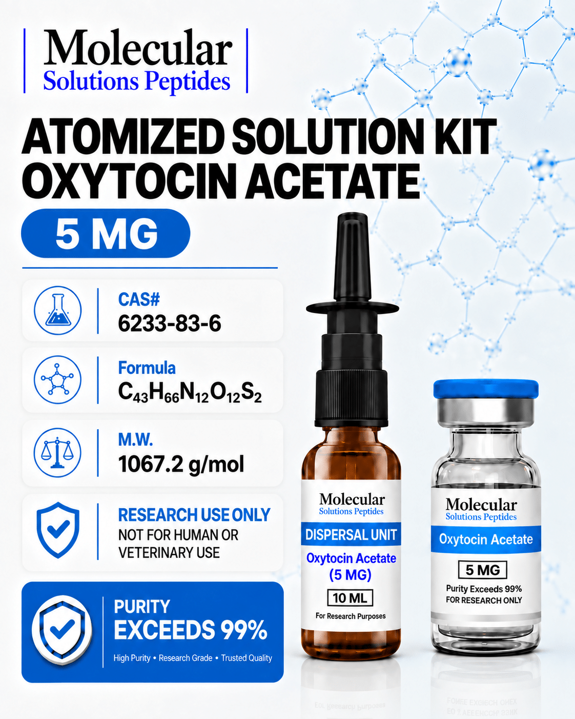 ATOMIZED SOLUTION KIT Oxytocin Acetate (5mg)